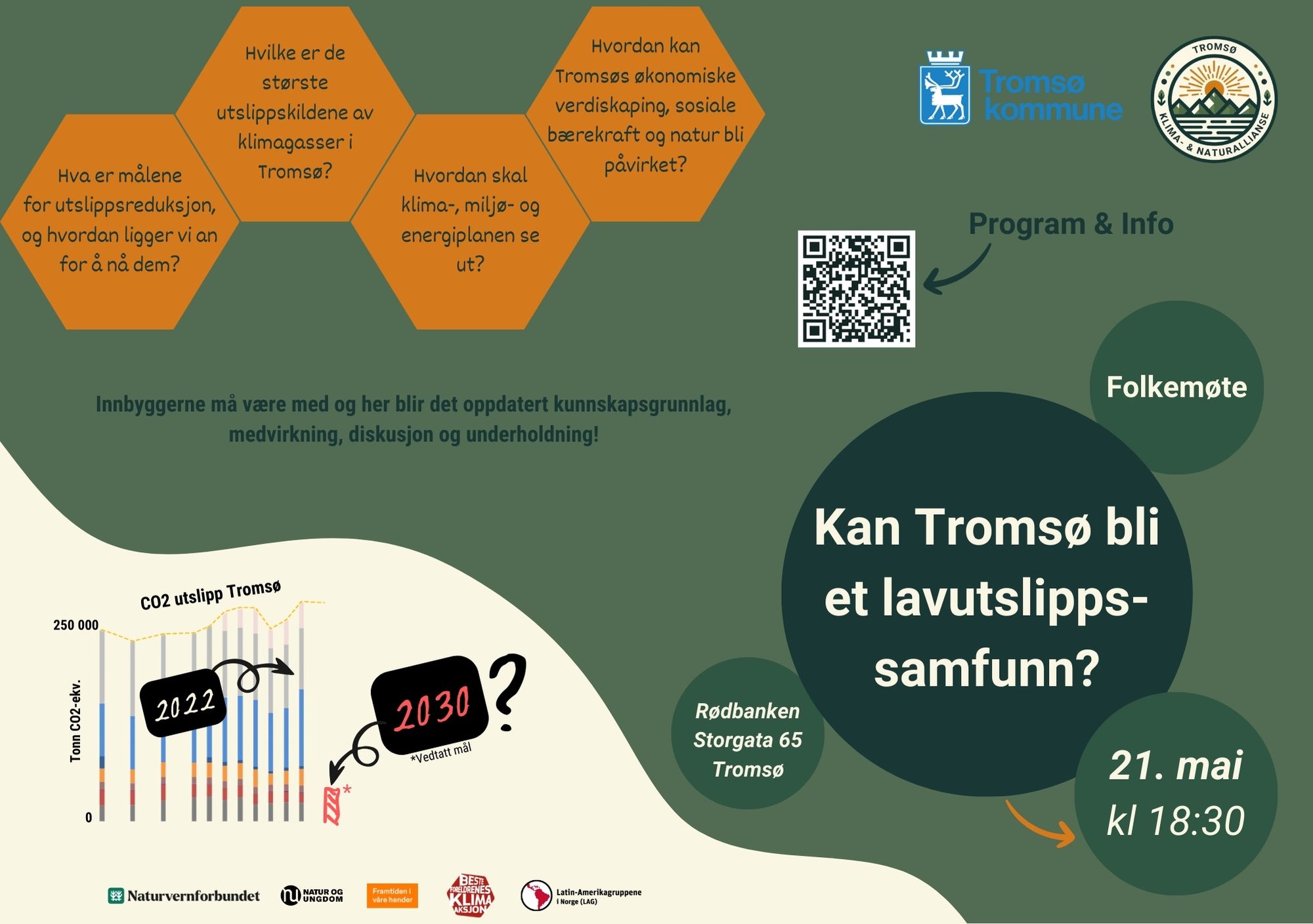 Folkemøte: Kan Tromsø bli et lavutslippssamfunn?